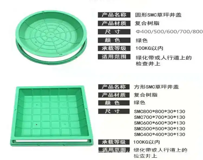 隆子树脂复合种植井盖展示